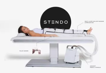 Appareil STENDO Jambes